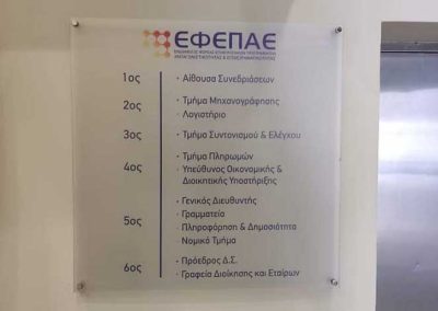 Plexi Αμμοβολή